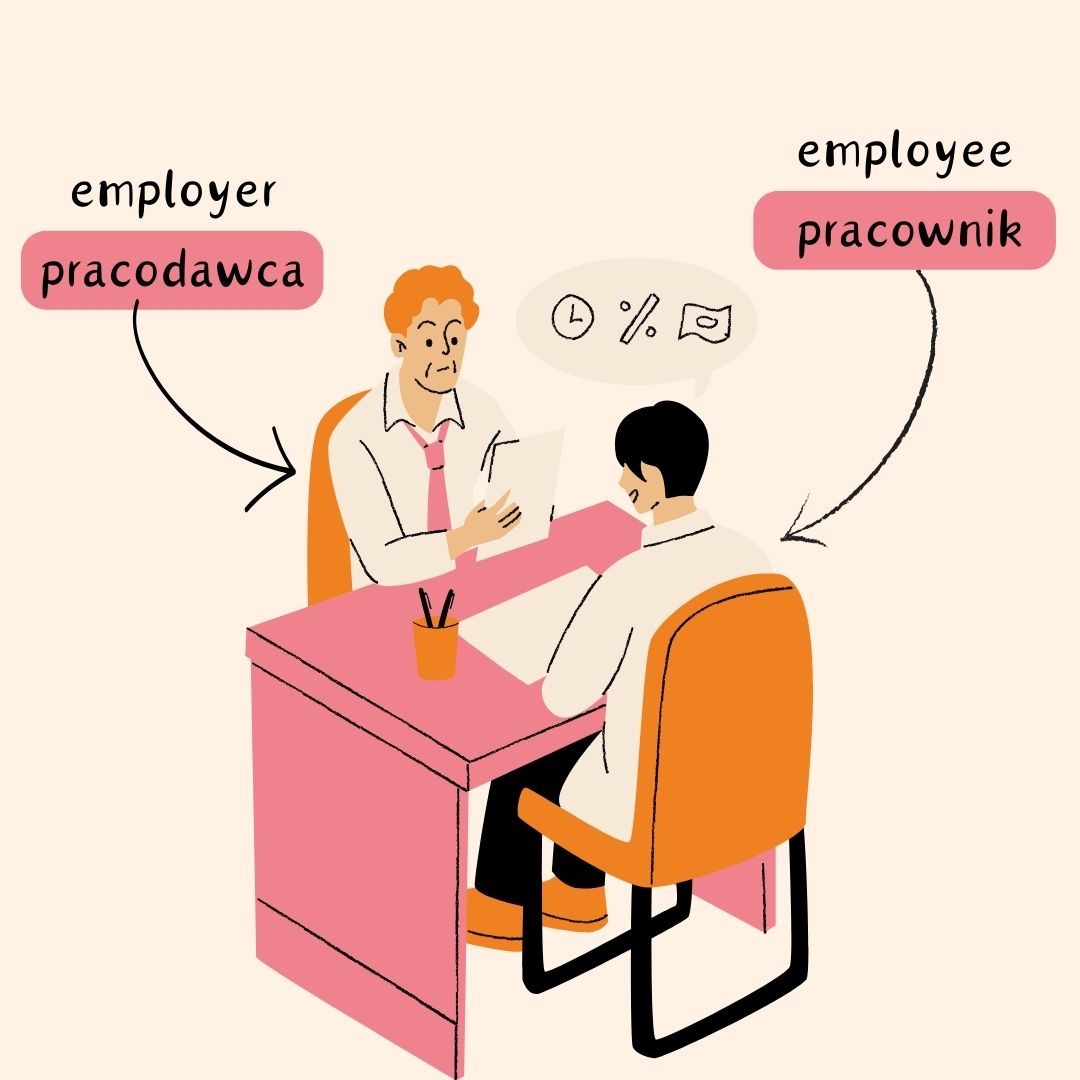 work